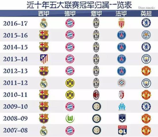 米自由泳金